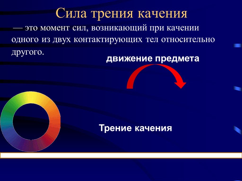 Сила трения воздуха. Момент силы трения. Свойства силы трения. Средний момент силы трения. Какое явление происходит при трении одного предмета о другой.