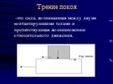 Трение покоя. -это сила, возникающая между двумя контактирующими телами и препятствующая возникновению относительного движения.