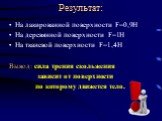 Результат: На лакированной поверхности F=0,9Н На деревянной поверхности F=1Н На тканевой поверхности F=1,4Н Вывод: сила трения скольжения зависит от поверхности по которому движется тело.