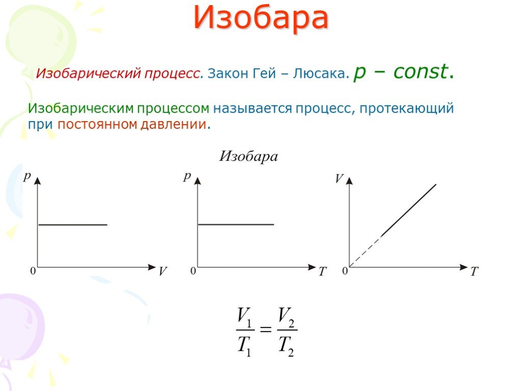 Изобарический процесс