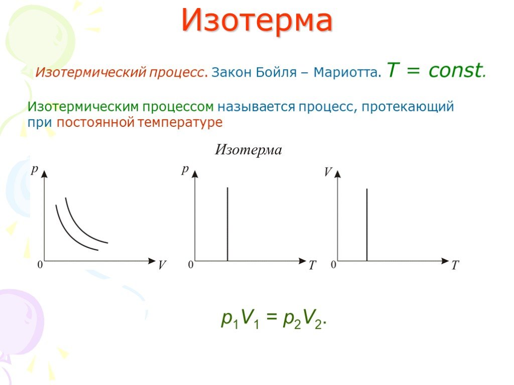 Что такое изотерм. Изотермический процесс v2/v1. Закон Бойля-Мариотта изотермический процесс. Изотерма. Изотерма графики.