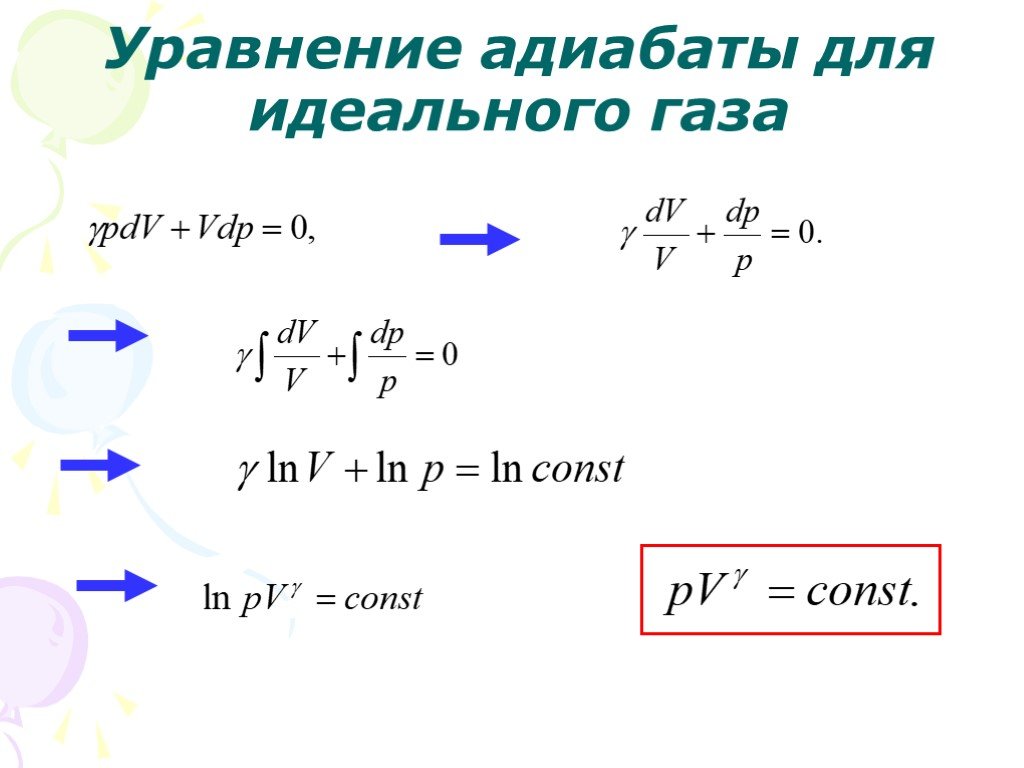 Уравнение газа. Формула адиабаты идеального газа. Уравнение адиабаты идеального газа. Уравнение адиабатного расширения идеального газа. Уравнение адиабатного процесса идеального газа.