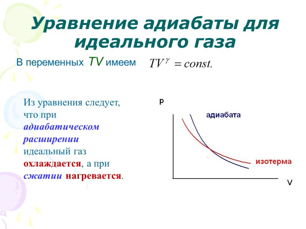 Идеальный газ с показателем адиабаты совершает процесс. Адиабатный процесс идеального газа график. Уравнение адиабатического процесса идеального газа. Уравнение состояния газа при адиабатическом процессе. Уравнение состояния идеального газа адиабата.