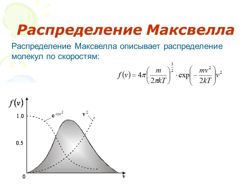 Опишите распределения. Распределение Максвелла формула. Функция распределения Максвелла формула. Формула Максвелла распределения молекул по скоростям. Распределение Максвелла по скоростям кратко.