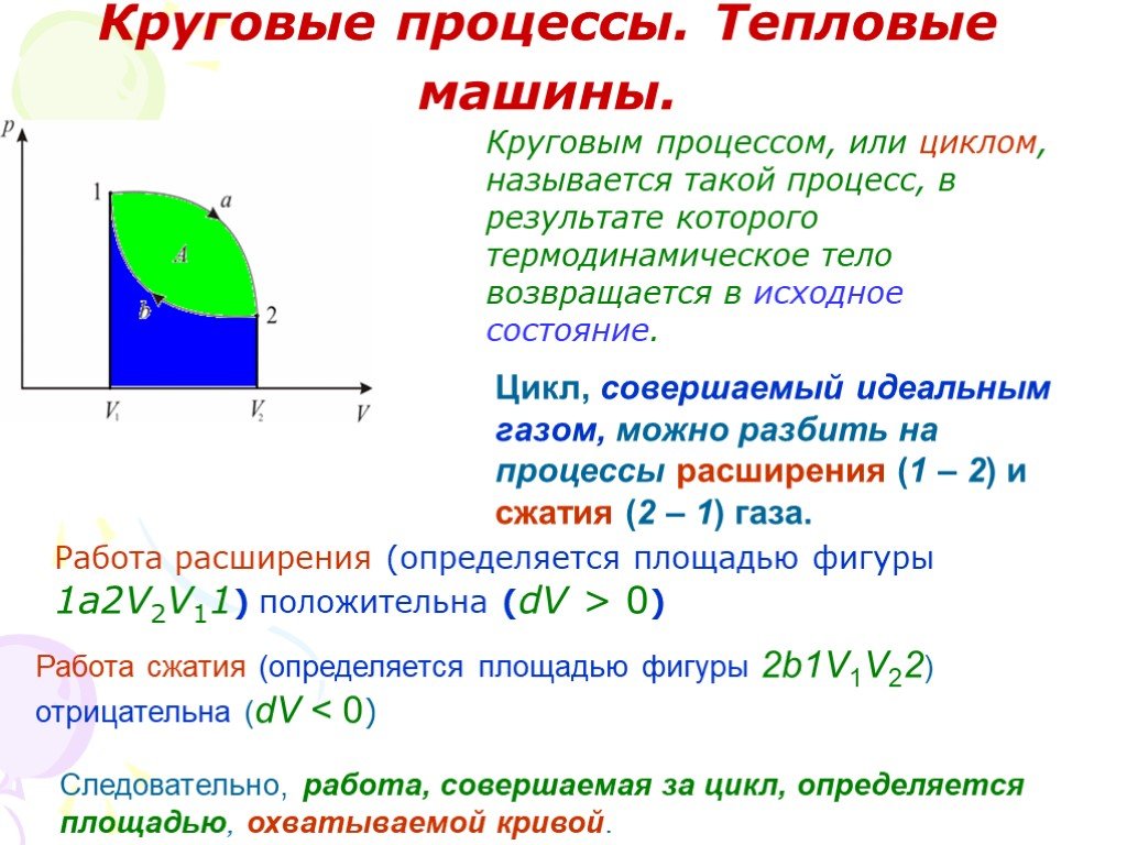 Термодинамическая система совершила круговой процесс изображенный на рисунке в этом процессе