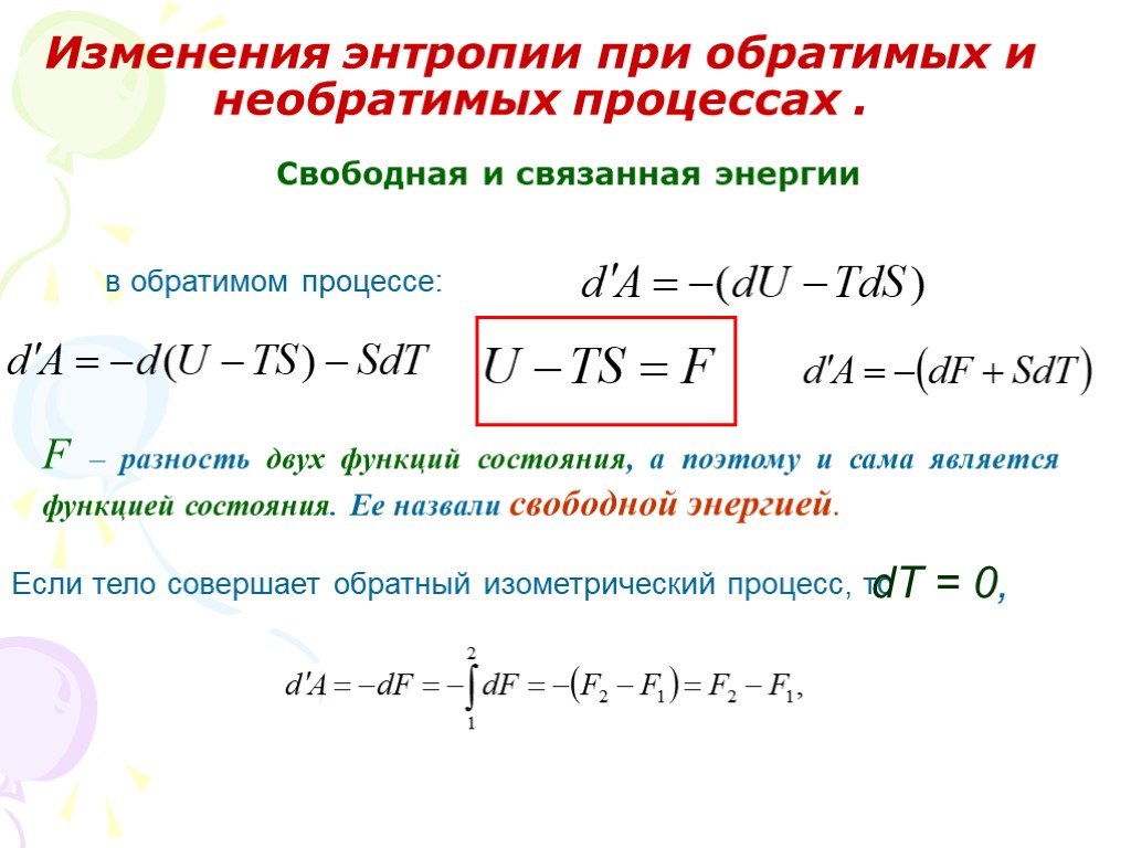 Свободный процесс