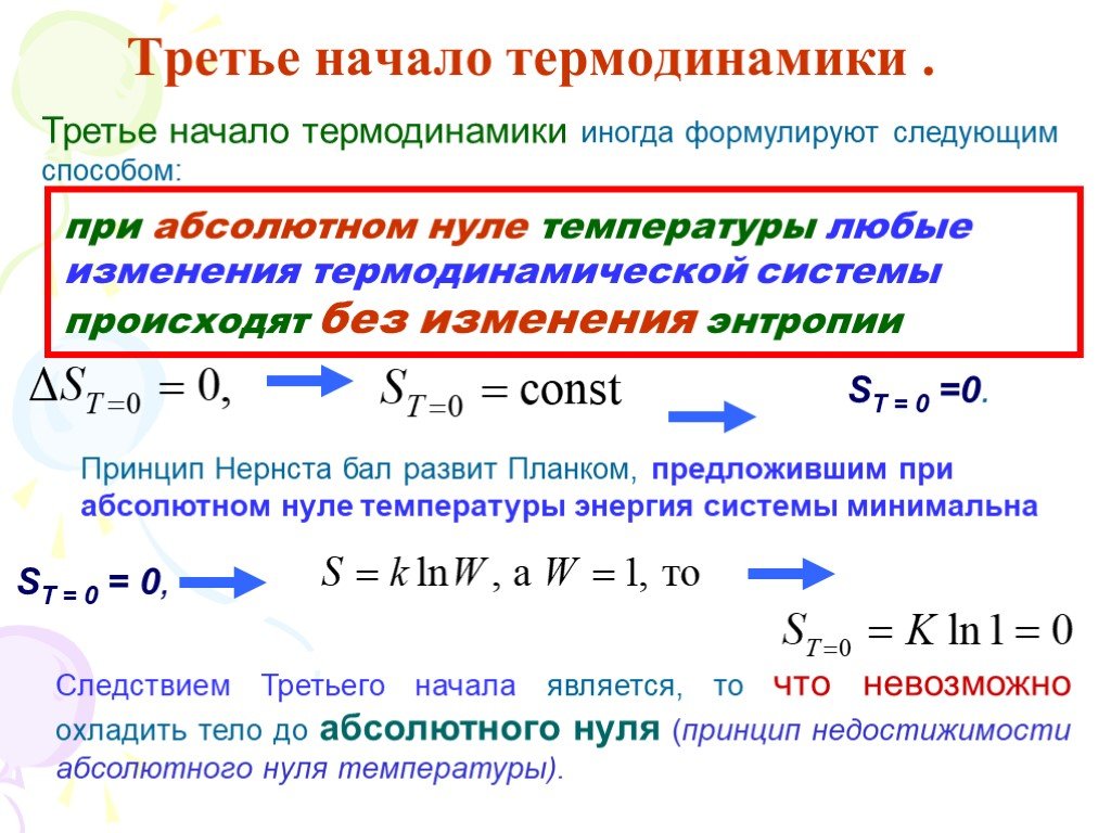 Начало термодинамики