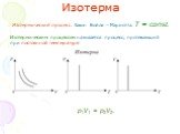 Изотерма. Изотермический процесс. Закон Бойля – Мариотта. T = const. Изотермическим процессом называется процесс, протекающий при постоянной температуре. р1V1 = р2V2.