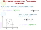 Если за цикл совершается положительная работа. то он называется прямым. Если за цикл совершается отрицательная работа. он называется обратным