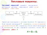 Тепловые машины. Тепловой машиной называется периодический действующий двигатель, совершающий работу за счет получаемого извне тепла. Прямой цикл используется в тепловом двигателе. От термостата с более высокой температурой Т1 (нагреватель), за цикл отнимается количество теплоты Q1, а термостату с б