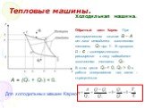 Холодильная машина. Обратный цикл Карно. При изотермическом сжатии В – А от газа отводится количество теплоты Q1 при Т1. В процессе D – С – изотермического расширения к газу подводится количество теплоты Q2. В этом цикле Q1  0 и работа совершаемая над газом – отрицательна. А = (Q1 + Q2) Для холодиль