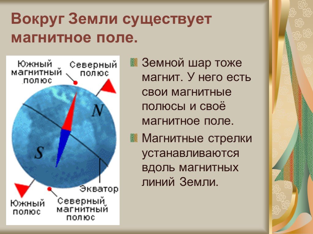Северная стрелка компаса показывает на южный полюс. Вокруг земли существует магнитное поле. Компас и магнитное поле земли. Магнитное поле стрелки компаса. Магнитное поле земли стрелки.