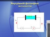 Внутрішній фотоефект фоторезистор