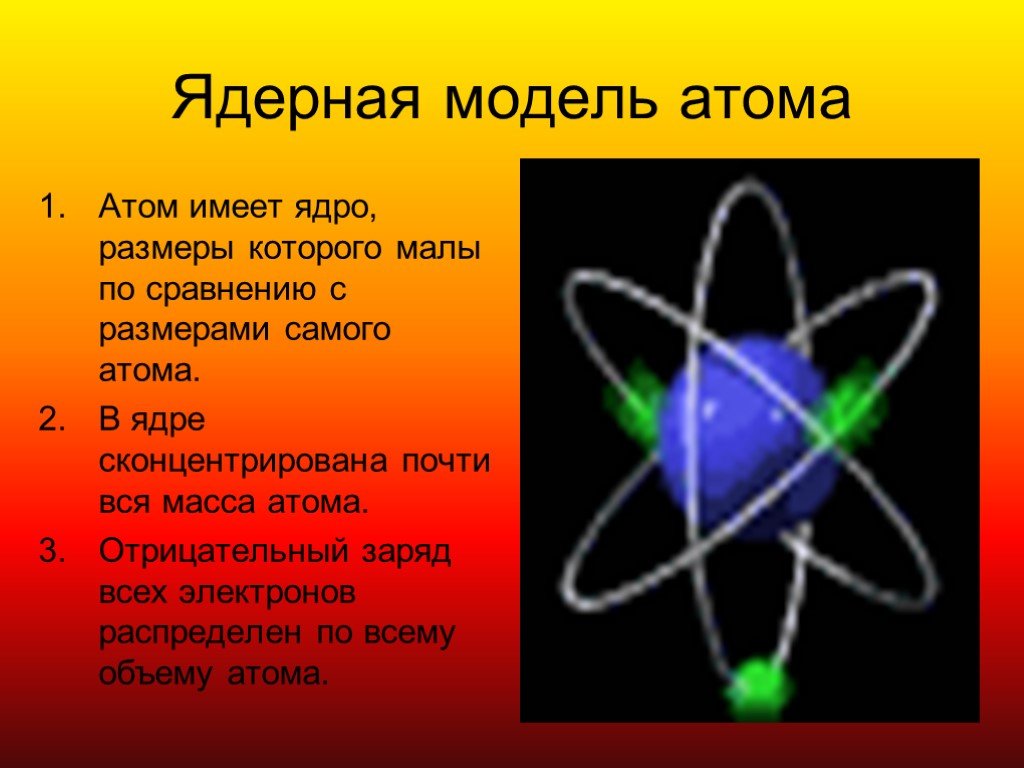 Уроки физики атомная физика