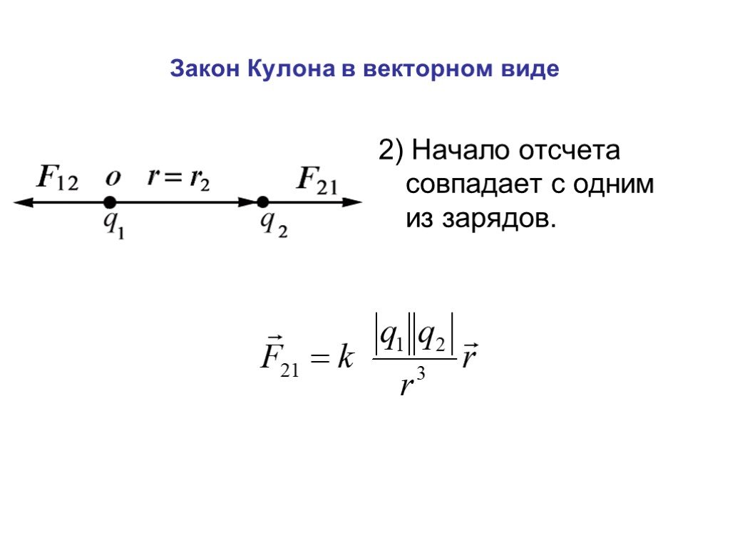 Закон кулона записать в виде. Закон кулона в скалярной и векторной форме. Закон кулона в векторном виде. Формула закона кулона в векторной форме имеет вид. Закон кулона в скалярной форме формула.