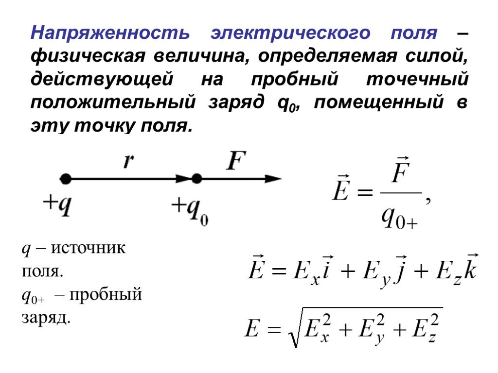 Сила электрического поля действует. Напряженность электрического поля это физическая величина. Сила напряженности электрического поля. Напряженность пробного заряда. Сила, действующая на пробный Заря.