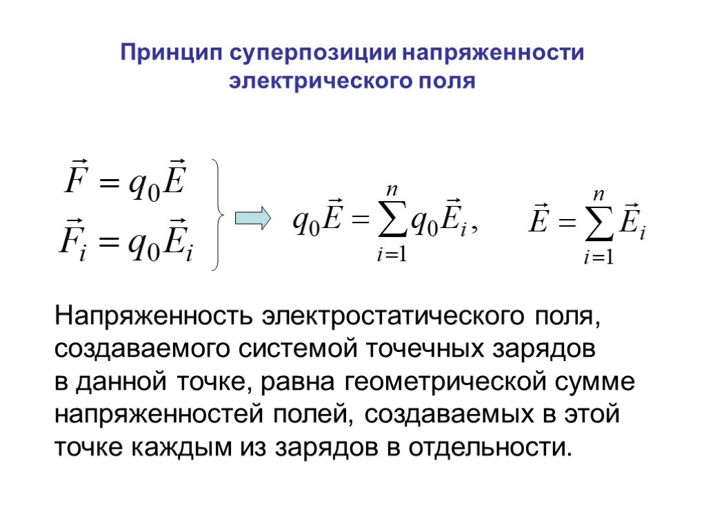 Напряженность поля создаваемая точечным зарядом