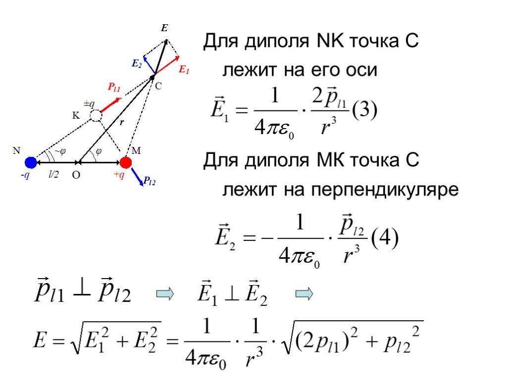 Напряженность точки поля. Напряженность электрического диполя. Потенциал поля электрического диполя. Напряженность электрического поля диполя. Электрическое поле магнитного диполя.