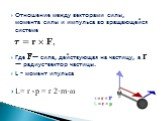 Отношение между векторами силы, момента силы и импульса во вращающейся системе Где F— сила, действующая на частицу, а r — радиус-вектор частицы. L – момент ипульса L= r x p = r 2·m·ω