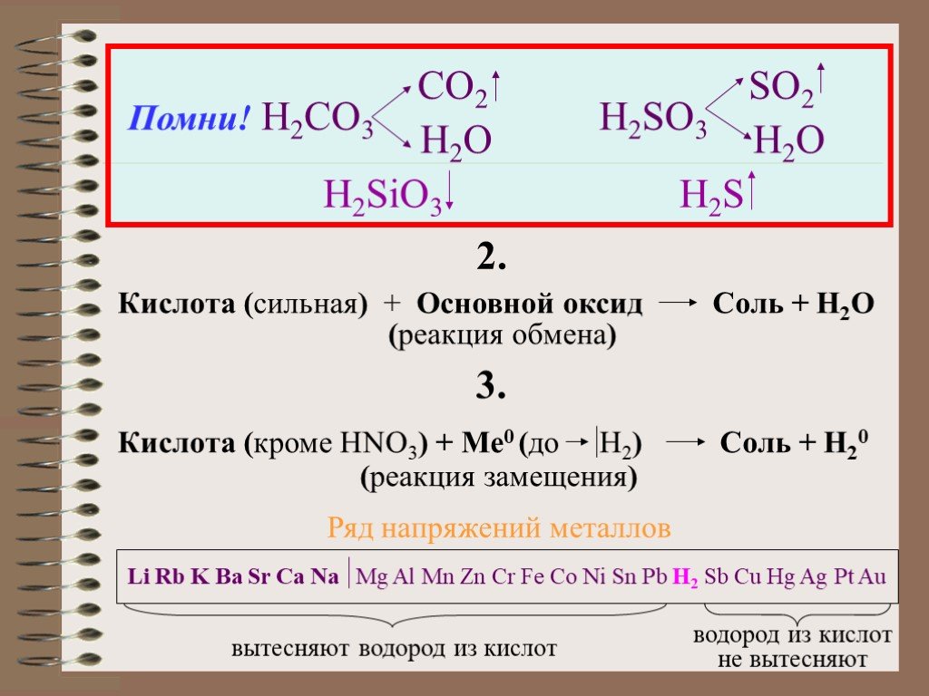 H2co3 какой оксид
