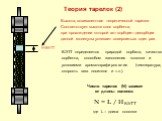 Теория тарелок (2). ВЭТТ определяется природой сорбата, качеством сорбента, способом заполнения колонки и условиями хроматографирования (температура, скорость газа носителя и т.п.). Число тарелок (N) зависит от длины колонки. N = L / H ВЭТТ где L – длина колонки. НВЭТТ. Высота, эквивалентная теорети