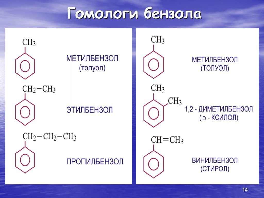 Стирол название соединения. С8н10 гомологи бензола. Бензол и Стирол гомологи. Гомологи бензола формулы. Формула ближайшего гомолога бензола.