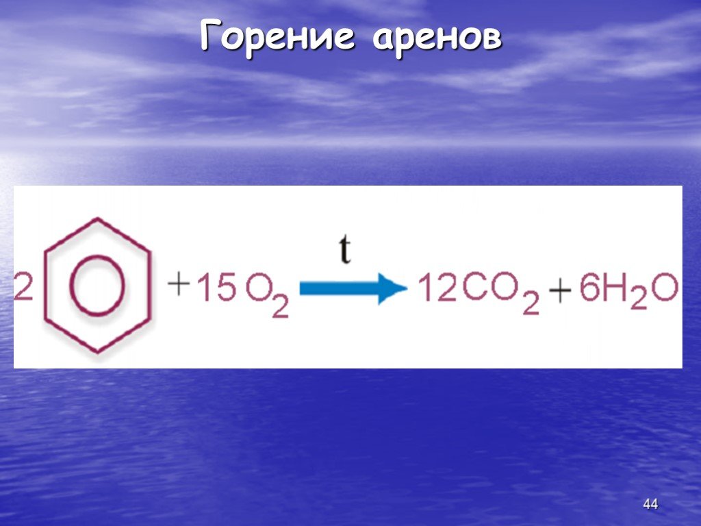 Реакция горения аренов