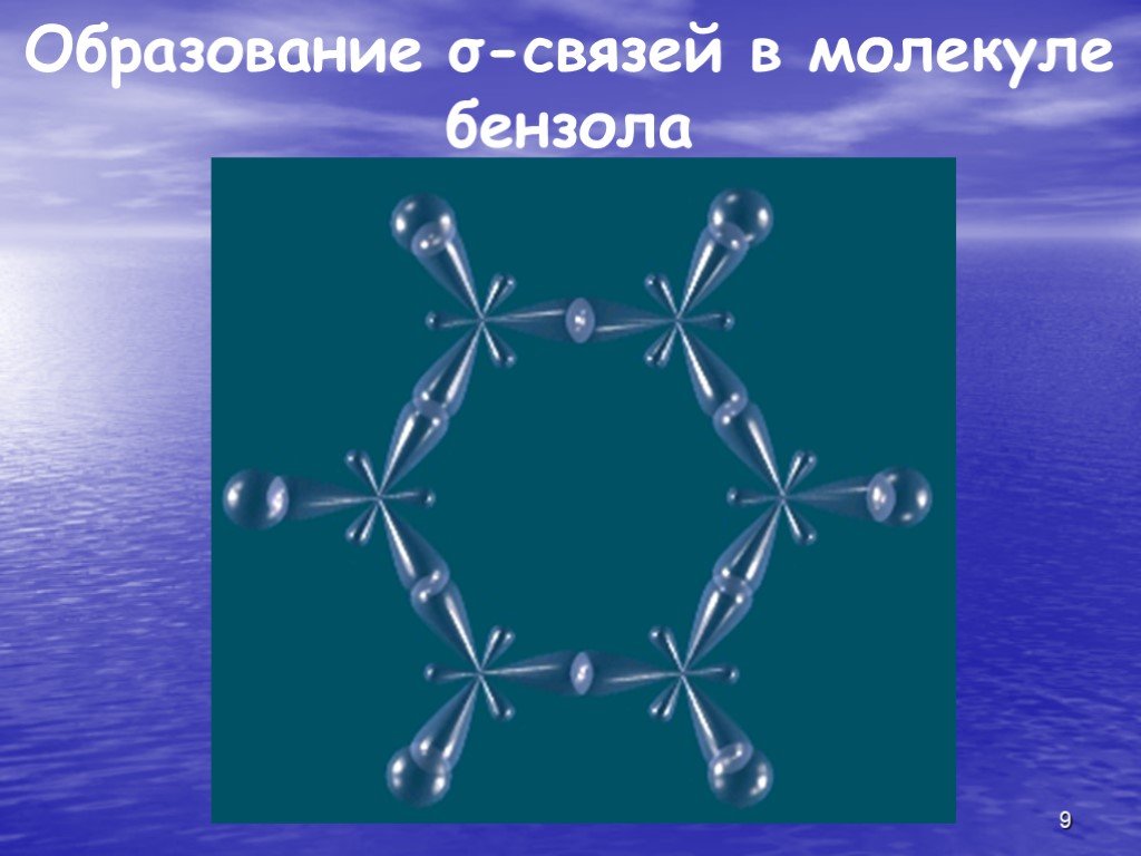 Связи в молекуле толуола