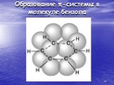 Образование π-системы в молекуле бензола