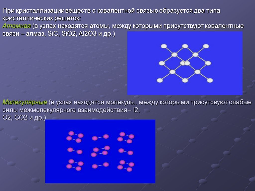 Sio2 какой тип. Тип решетки si02. Sic2 Тип химической связи и кристаллической решетки. Ковалентная связь решетка. Вещества с ковалентной связью образуют решетку.