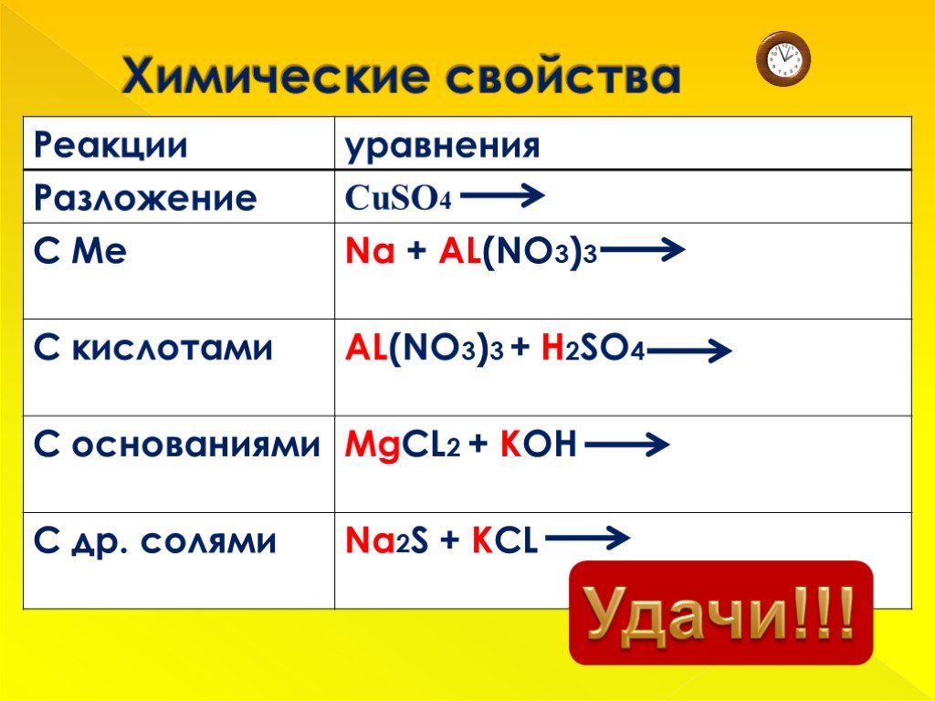 Na2s al no3 3. Al no3 разложение. Al no3 3 разложение. Al(no3)3. Соли с no3.