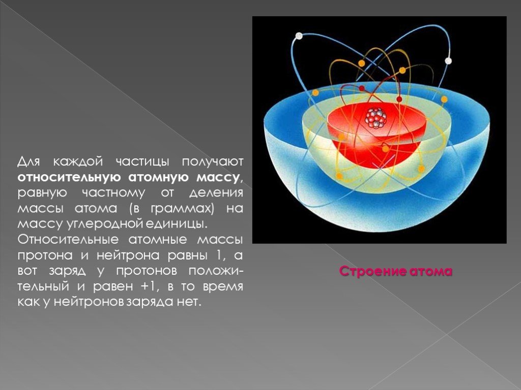 Строение атома менделеева. Вся таблица Менделеева атом масса, протоны нейтроны. Чем вызван переход на углеродную единицу атомных весов доклад.