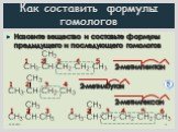 Как составить формулы гомологов. Назовите вещество и составьте формулы предыдущего и последующего гомологов. 1 2 3 4 5 2-метилпентан 1 2 3 4 1 2 3 1 2 3 4 5 6 2-метилбутан 2-метилгексан