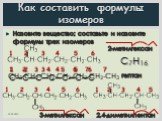Как составить формулы изомеров. Назовите вещество; составьте и назовите формулы трех изомеров. С7Н16 C―C―C―C―C―C―C 1 2 3 4 5 6 7 CH3-CH2-CH2-CH2-CH2-CH2-CH3 гептан 3-метилгексан 2,4-диметилпентан