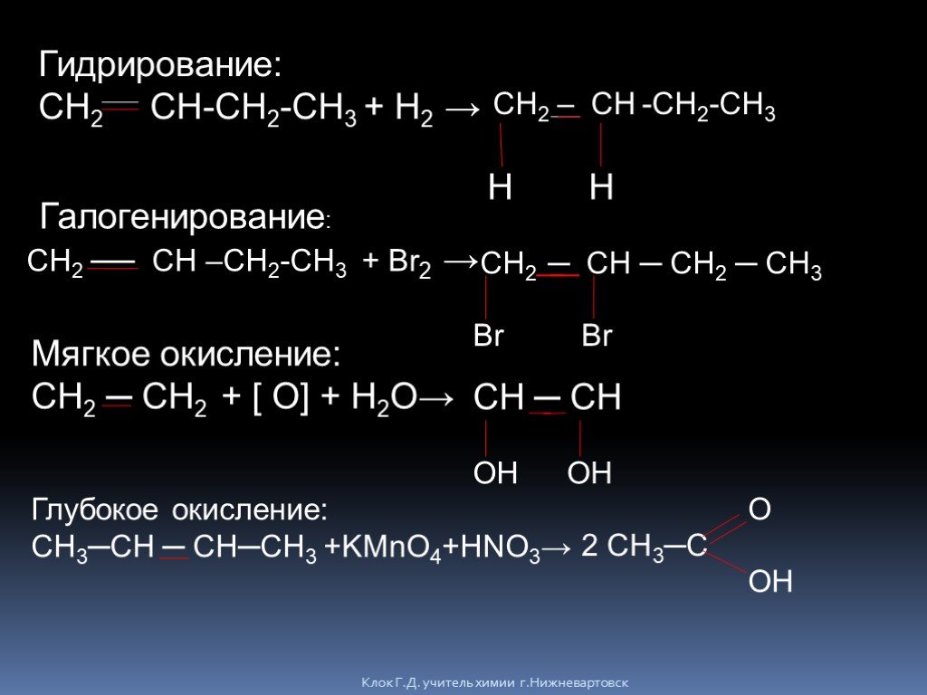 Напишите реакцию галогенирования. Галогенирование ch2=Ch-ch3. Ch2=Ch-Ch=ch2+02. Гидрирование ch3-ch2-Ch=ch2. Составьте реакции гидрирования и галогенирования алкенов ch2=ch2+h2.