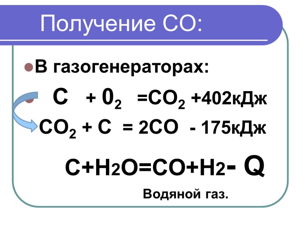 Углерод со2 реакция