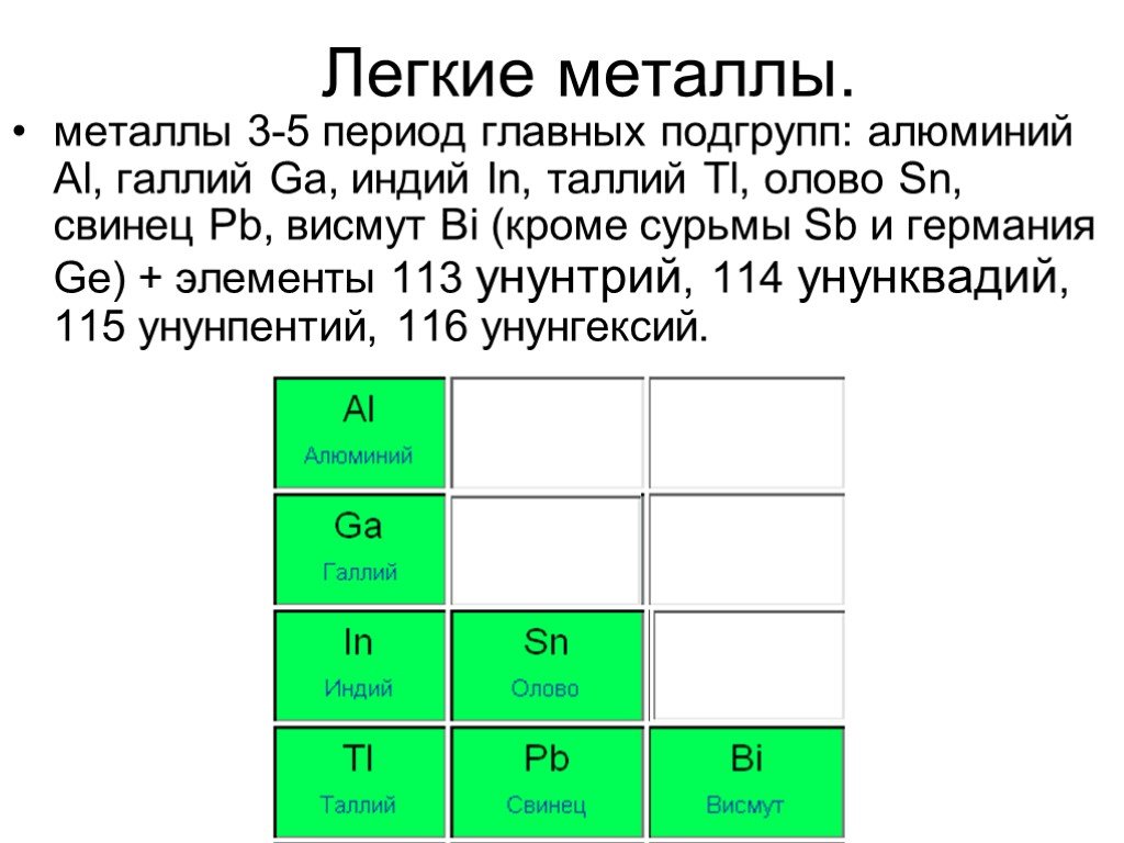 Почему легкий металл