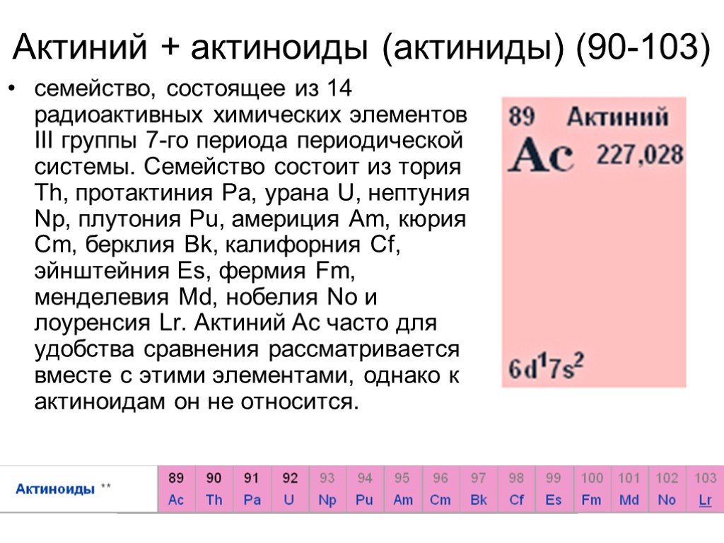 В свинцовую капсулу поместили радиоактивный актиний 227. Актиноиды электронная конфигурация. Семейство актиноидов. Хим элементы актиноиды. Актиноиды это в химии.