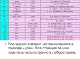 Последний элемент, встречающийся в природе - уран. Все стоящие за ним получены искусственно в лабораториях.