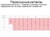 Переходные металлы. Переходные металлы— элементы побочных подгрупп Периодической системы химических элементов.