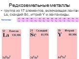 Редкоземельные металлы. группа из 17 элементов, включающая лантан La, скандий Sc, иттрий Y и лантаноиды.