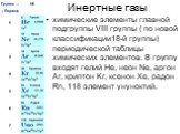 Инертные газы. химические элементы главной подгруппы VIII группы ( по новой классификации18-й группы) периодической таблицы химических элементов. В группу входят гелий He, неон Ne, аргон Ar, криптон Kr, ксенон Xe, радон Rn, 118 элемент унуноктий.