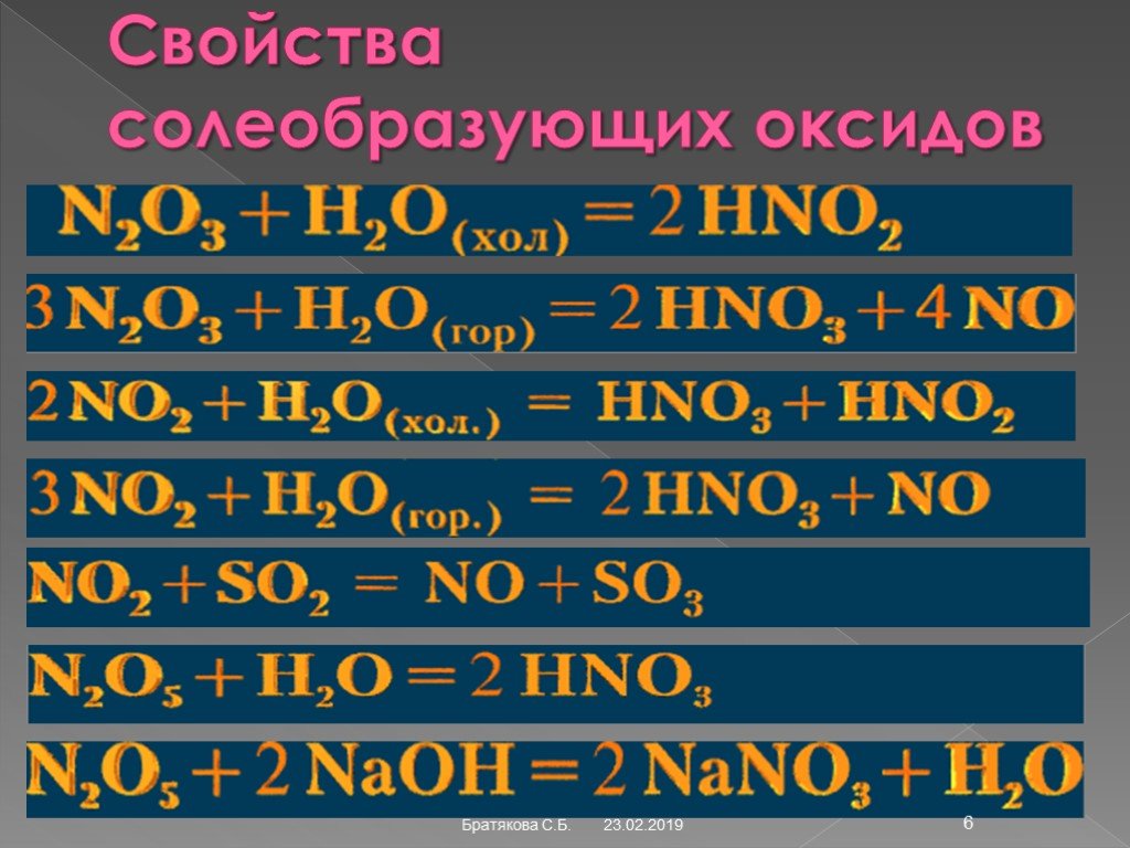 Соединение азота с кислородом. Кислотные соединения азота таблица. Кислородные соединения азота. Кислородные соединения азота таблица. Азот и его соединения таблица.