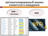 Автоматизированный анализ клиентского поведения. CRM – системы RFID
