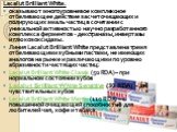 Lacalut Brilliant White. оказывают многоуровневое комплексное отбеливающее действие за счет очищающих и полирующих эмаль частиц в сочетании с уникальной активностью научно разработанного комплекса ферментов - декстраназы, инвертазы и глюкозоксидазы. Линия Lacalut Brilliant White представлена тремя о