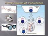 Поляризационная технология