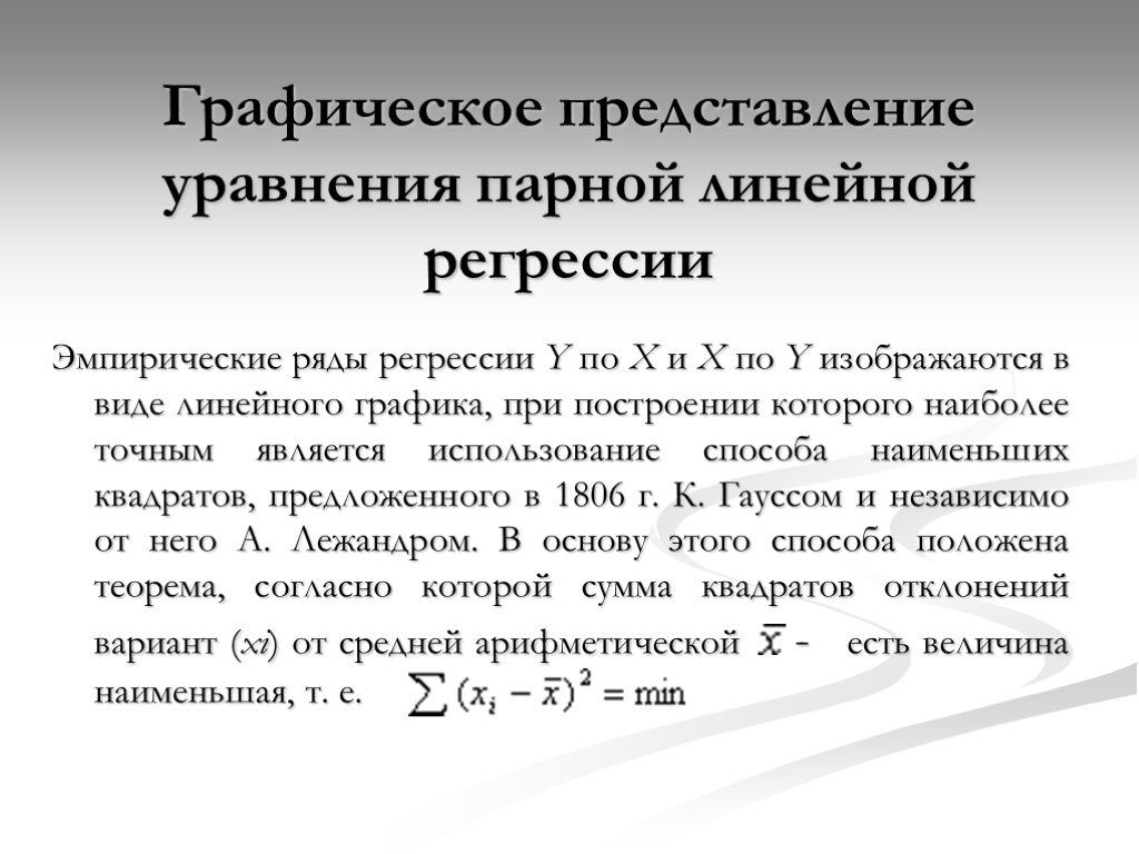 Уравнение линейной регрессии