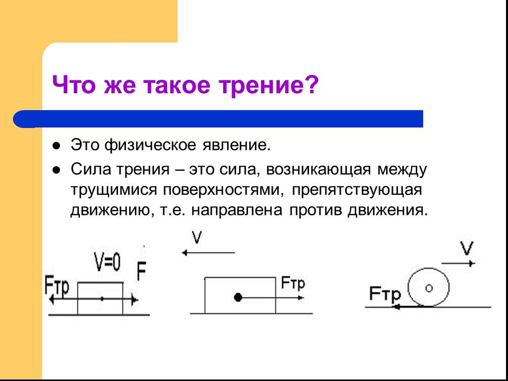 Явление трения. Явление силы трения. Сила трения это физическое явление. Трение это явление.