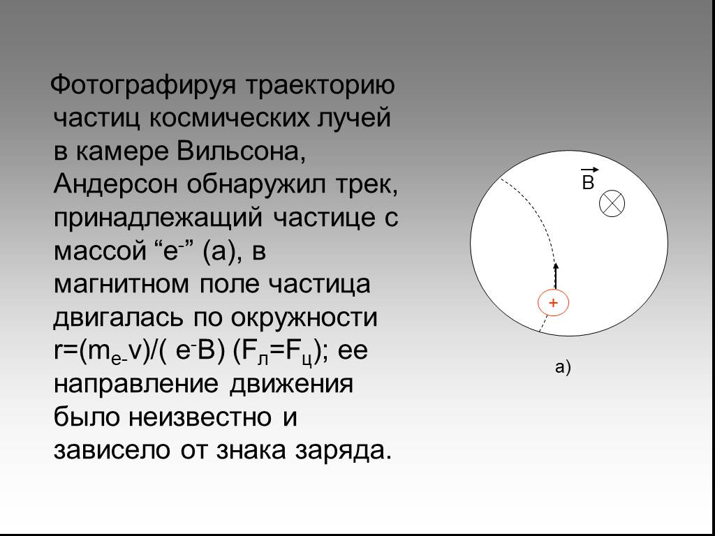 Траектория частиц. Траектории частиц в камере Вильсона в магнитном поле\. Траектории частиц в камере. Траектории движения частиц в магнитном поле в камере Вильсона. Направление движения электрона в камере Вильсона.