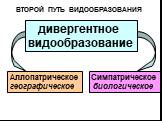 ВТОРОЙ ПУТЬ ВИДООБРАЗОВАНИЯ. дивергентное видообразование. Аллопатрическое географическое. Симпатрическое биологическое